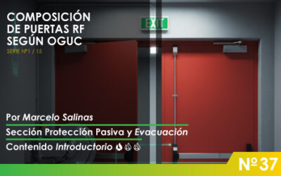 Composición de puertas RF según OGUC